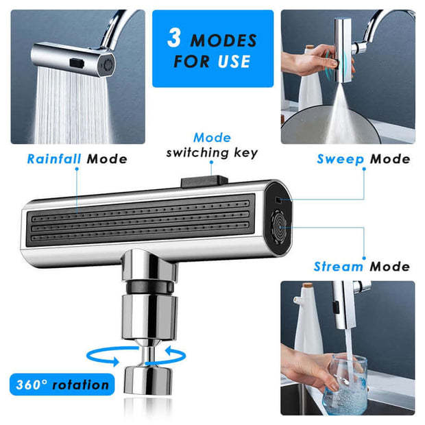 Universal Splash-Proof Kitchen Faucet - Modernhomegadgets